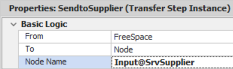 Setting up the Status Plot to Track Inventory and On Order Amounts