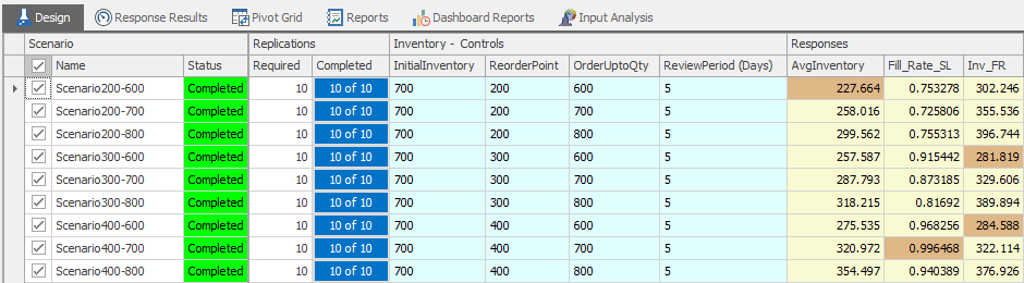 Using Subset Selection