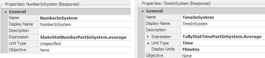 Experiment Responses for Number and Time in System