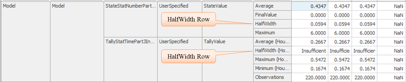 Output for User-Defined Statistics