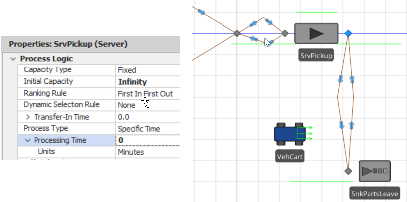  Adding a new Server as Pickup Point