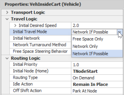 Travel Logic and Routing Logic