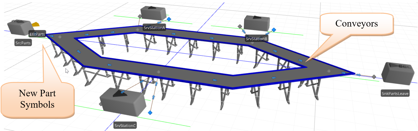 3D View with Conveyors