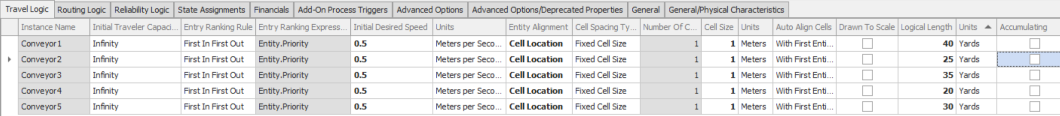 Specifying Properties for all Five Conveyors of the TransferLine (Spreadsheet View)