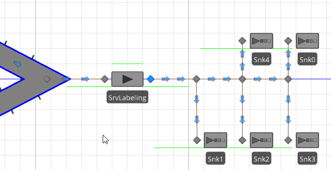 Labeling and Sorting Conveyors