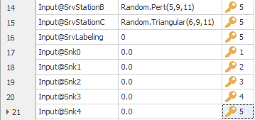 Changes to Sequence Table