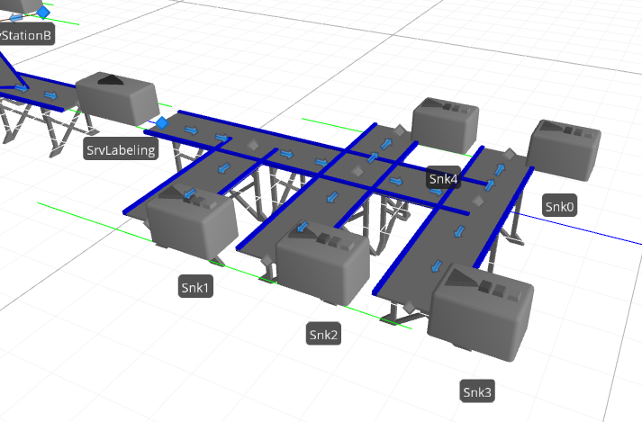 Conveyor with Path Decorators