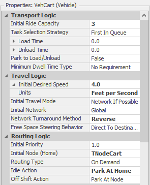 Vehicle Properties