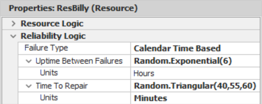 Reliability Logic to Handle Emergency Calls from the Veterinarian