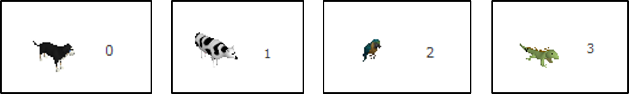 Trimble 3-D Warehouse Downloaded Dog, Cow, Bird, and Iguana Symbols