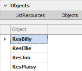 Creating a List of Resources to be Seized