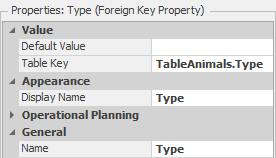 Specifying the Foreign Key to inherit Column from Parent Table