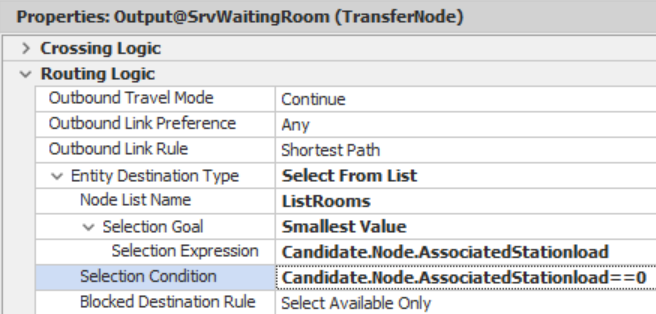 Forcing Patients to Wait Until a Room is Available