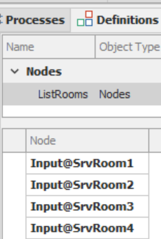 Creating a Node List of Examination Rooms