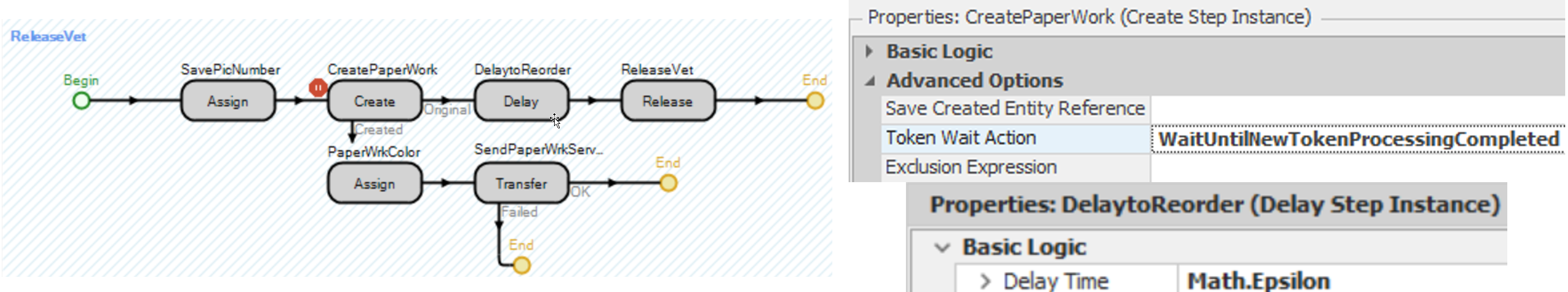 Reordering Zero Time Events by Delaying an Epsilon Amount of Time