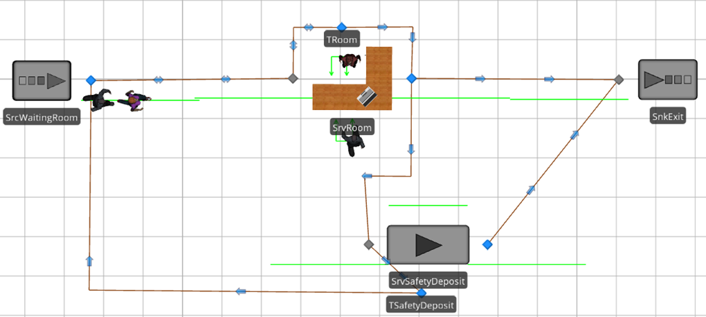 Model for Transferring Customers and the Banker