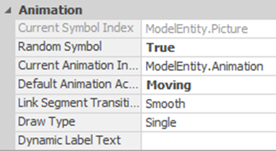 Animation Properties of the Customer