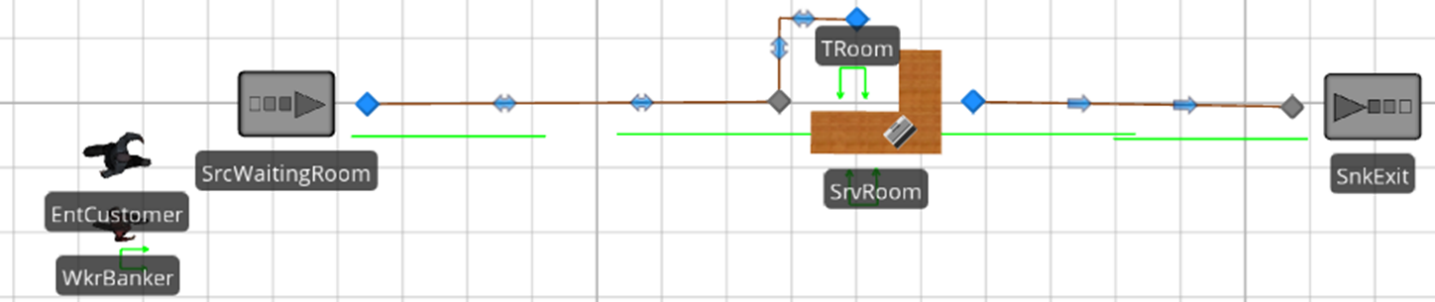 Model that Uses Vehicles as both a Resource and a Transporter