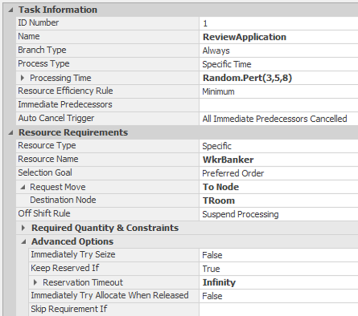 Review Application Task Information