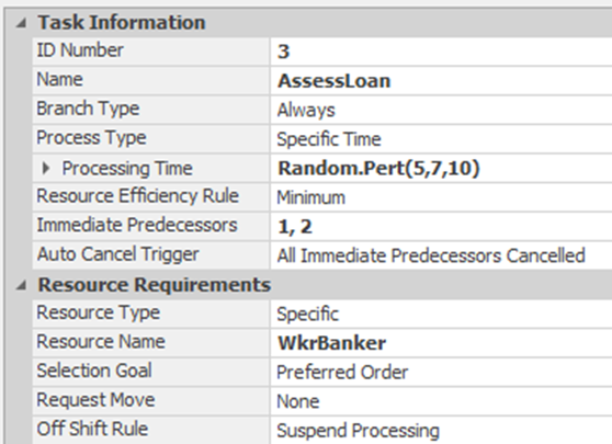 Assess Loan Task