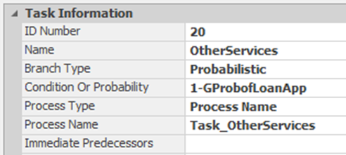 Tasks Associated with Other Services