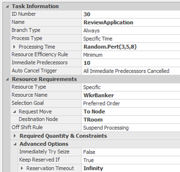 Task Associated with Review Application