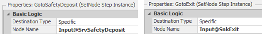 Property Settings for the <span class='custom-font'>*Set Node*</span> Property to Send the Entity to the Vault or the Exit