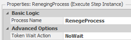 Executing the Renege Process but Allowing First Token to Continue
