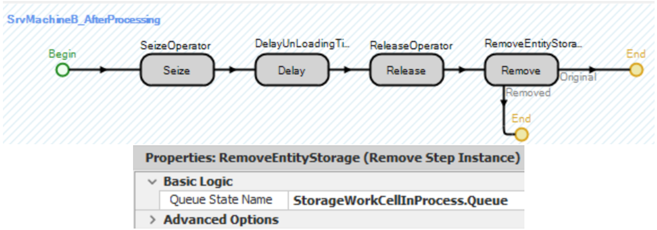 Using a  <span class='custom-font'>Remove</span>  Step to Delete Parts from a User-Defined Queue