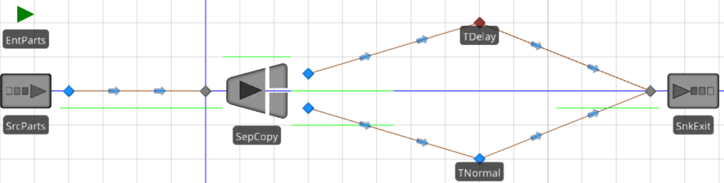 Model Used to Demonstrate the New  <span class='custom-fontsmallcaps'>**DelayTransferNode**</span>
