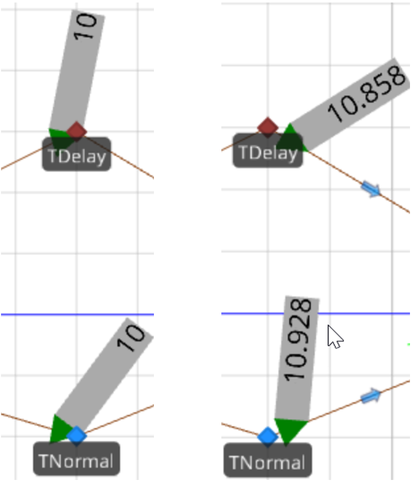 Showing Discrepancies Between Exited and Entered Times