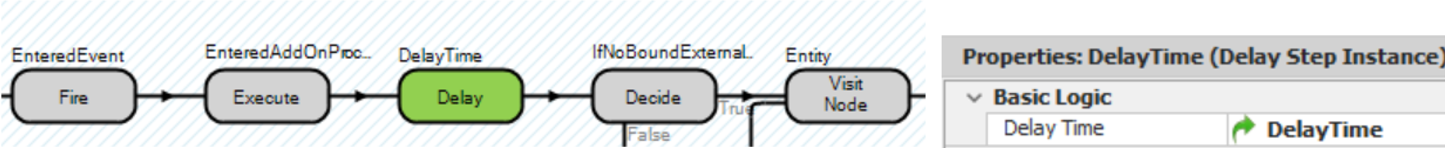 Modifying the *OnEntered* Process to Include the Delay