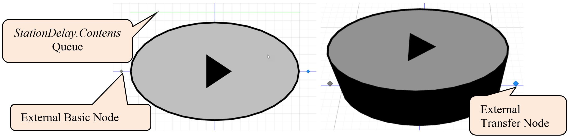 Delay Symbol