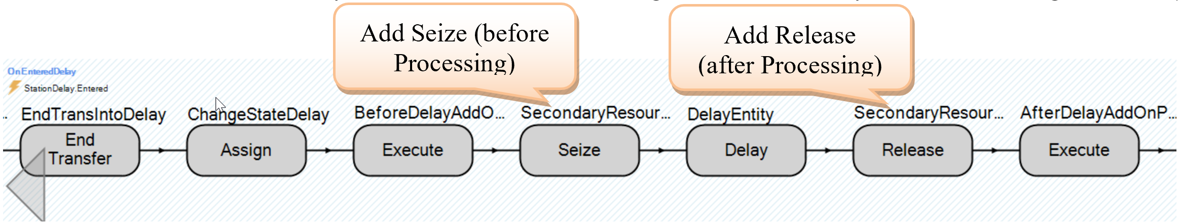 Adding the  <span class='custom-font'>*Seize*</span>  and  <span class='custom-font'>*Release*</span>  Steps into the *OnEnteredP*