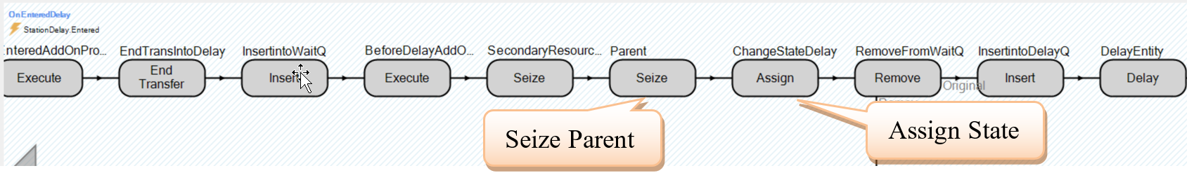 *OnEnteredDelay*  <span class='custom-fontsmallcaps'>**CapacityDelay**</span>