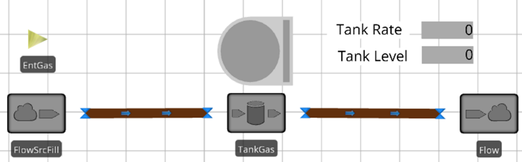 Simple Tank using the SIMIO Flow Library