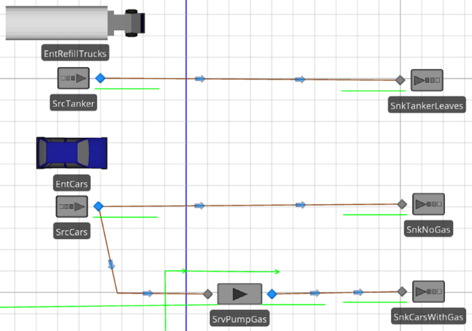 Model Structure