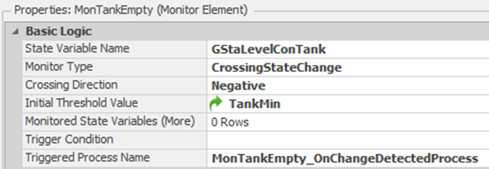 *TankEmpty* Monitor Specification