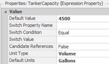 Properties of the TankerCapacity Property
