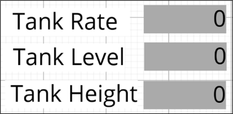 Adding Status Labels