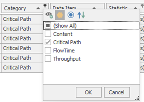 Filter the Category only to Include Critical Path Statistics