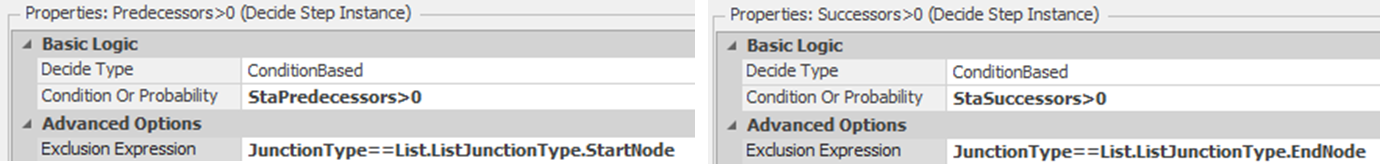 Checking to see if the Predecessors and Successors have been Defined