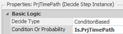 Checking to see if the Links are Project Time Paths